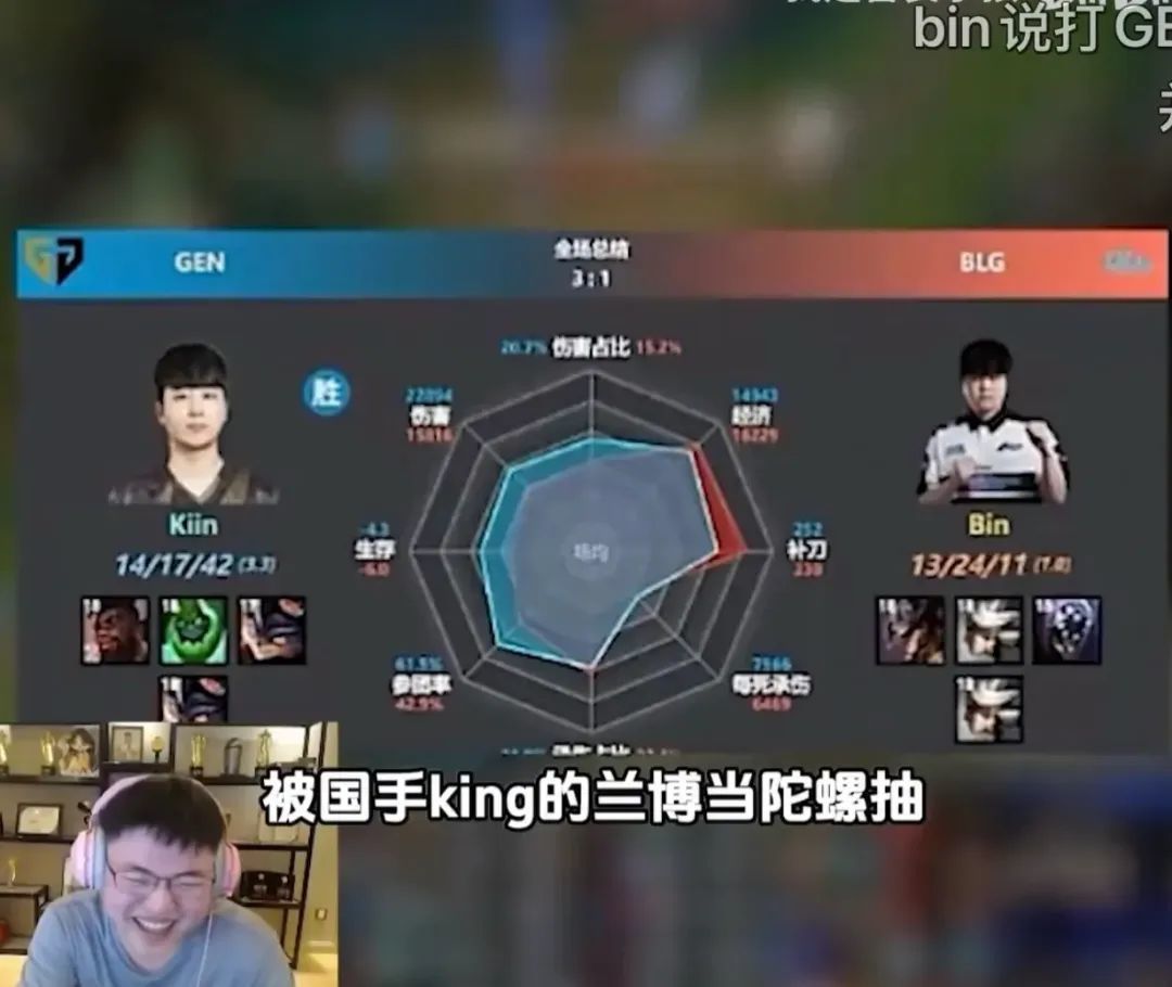 多的玩家调, 少次不重要