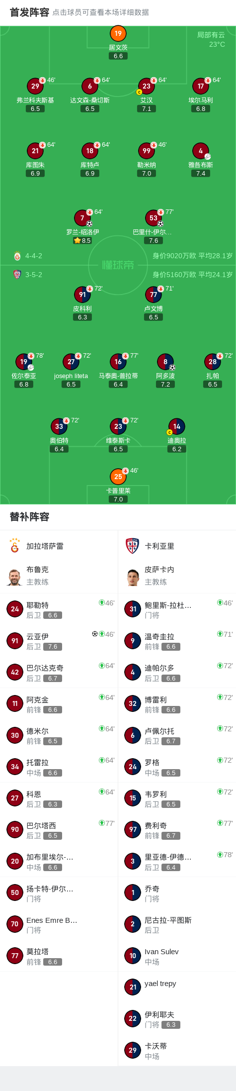 yid, 巴里什, 伊尔马兹也