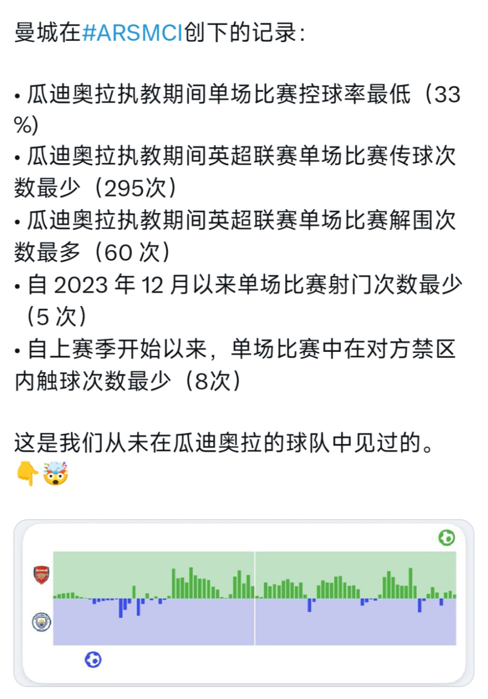 KFa, 忆录里, 我感觉瓜可
