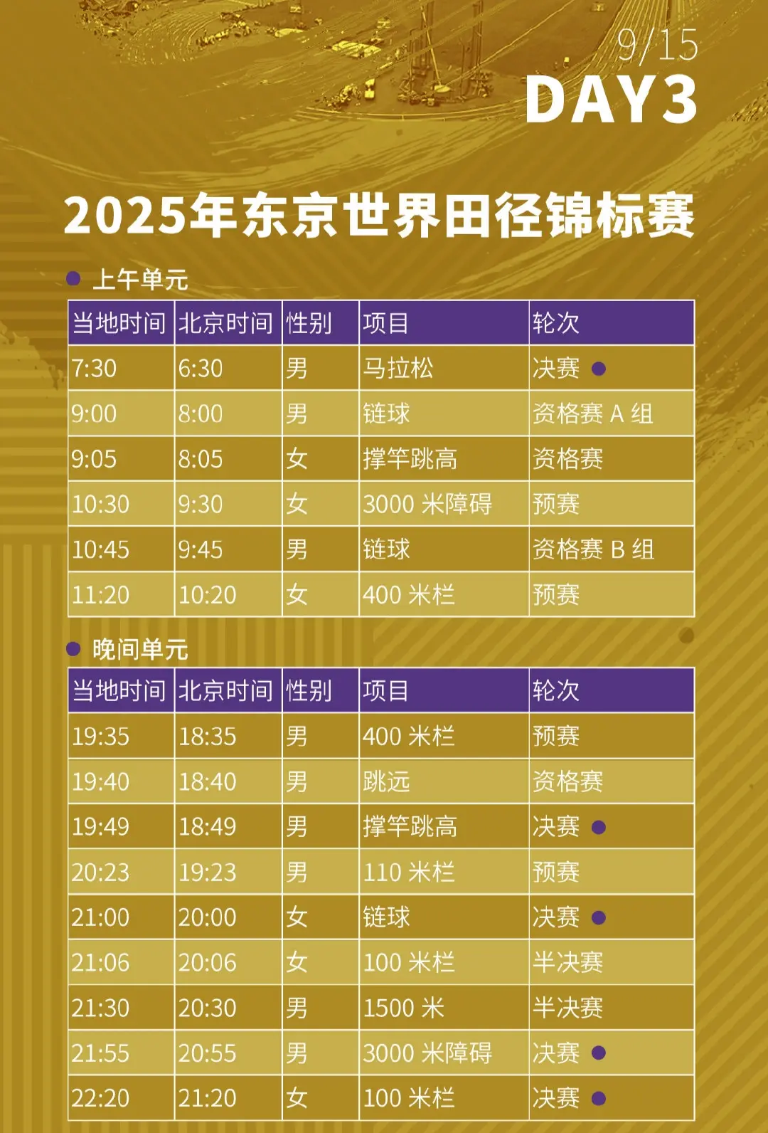 锦赛进入第, https, 子铅球夺金