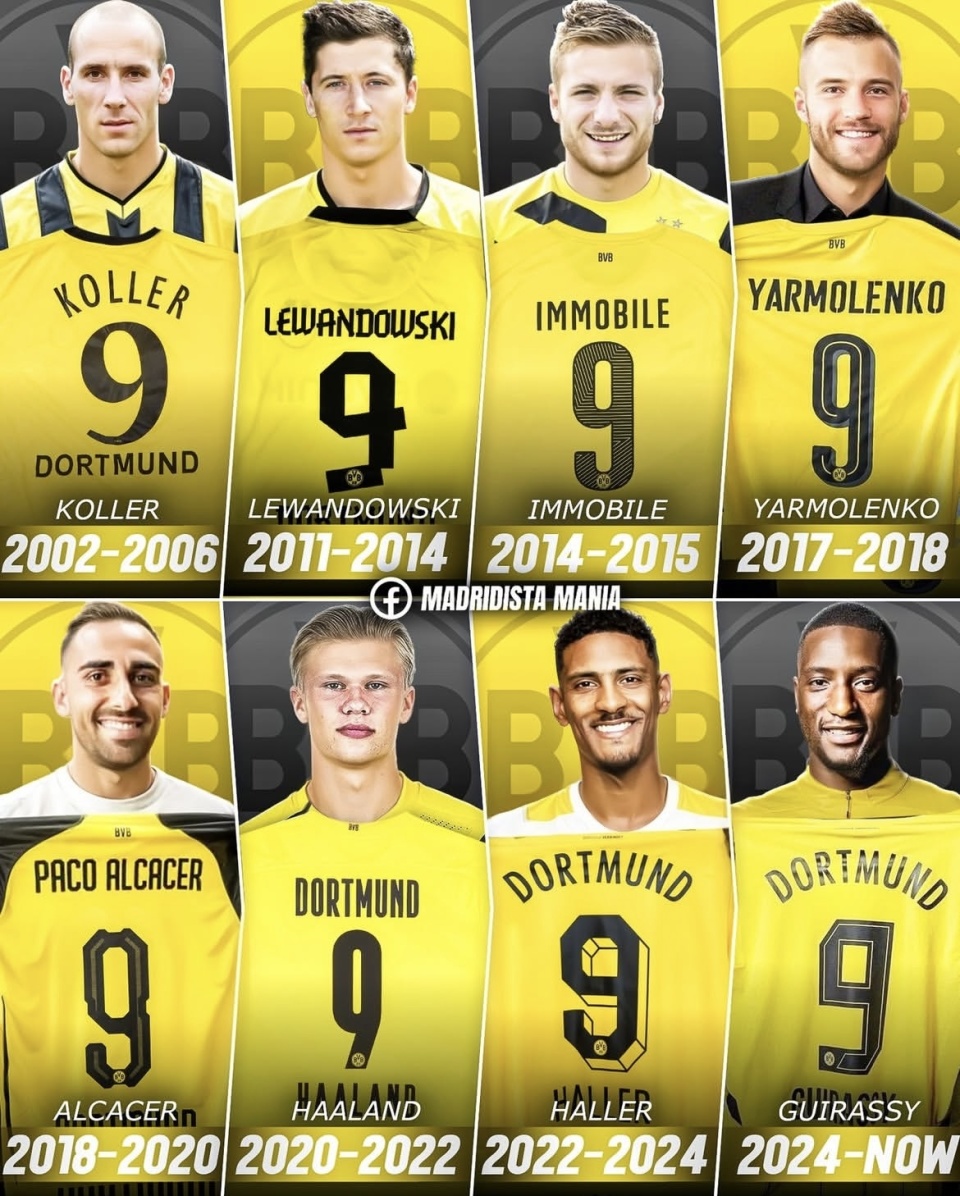 vv, 国籍, 年龄范围 vv, 国籍, 年龄范围